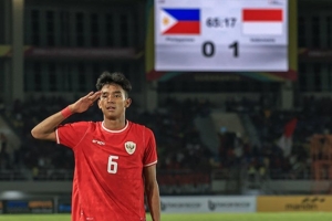 Daftar Pemain Timnas Indonesia U-17