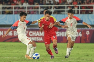 Perkiraan Susunan Pemain