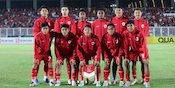 Hasil Undian Fase Grup Piala Asia U-20 2025: Timnas Indonesia Jumpa Uzbekistan dan Iran