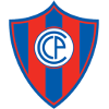 FC Nacional Asuncion