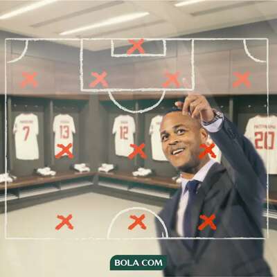 Timnas Indonesia - Ilustrasi Patrick Kluivert, Strategy Board Formasi 4-3-3 