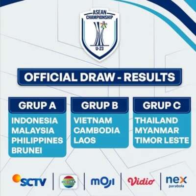 Piala AFF U-23 2025. (Istimewa)