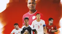 Tantangan Berat Menanti Timnas Indonsia pada Putaran 4 Kualifikasi Piala Dunia 2026