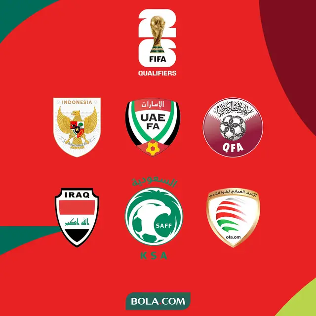 Kualifikasi Piala Dunia 2026 - Bedah Kekuatan 6 Negara di Putaran 4