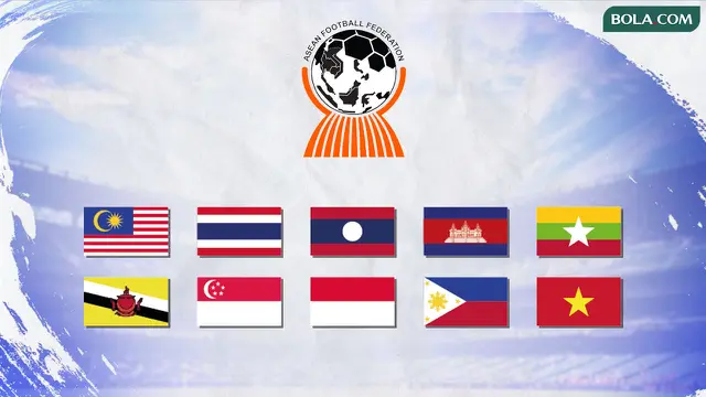 Sepakbola - Negara Asia Tenggara