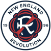New England Revolution(R)