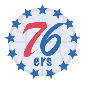 Oklahoma City Thunder