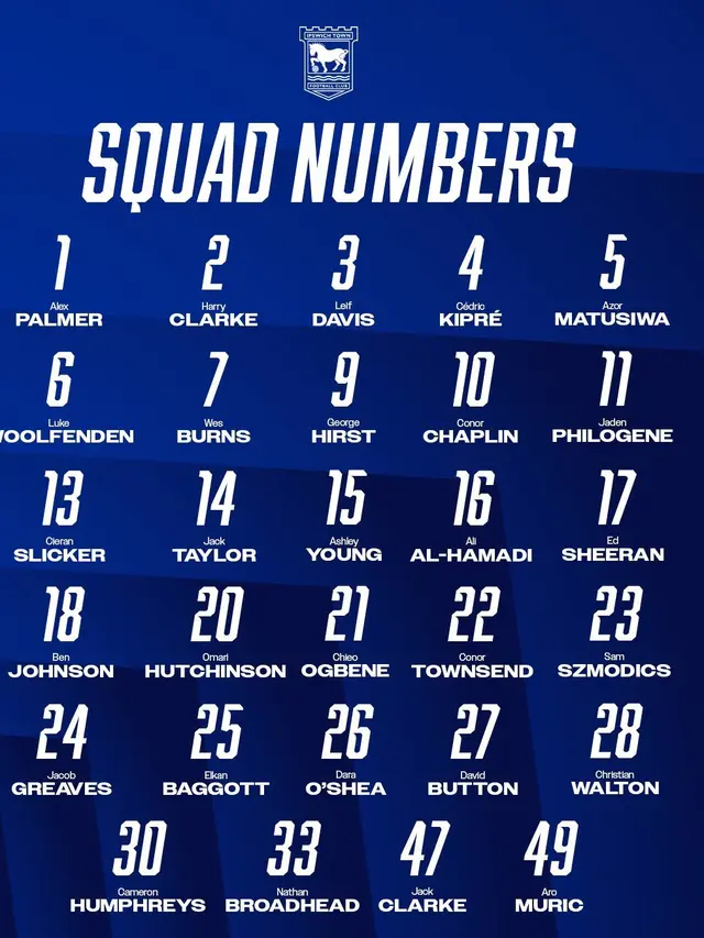 Elkan Baggott kenakan nomor 25 dan masuk skuad utama Ipswich Town. (Bola.com/Dok. Ipswich Town)