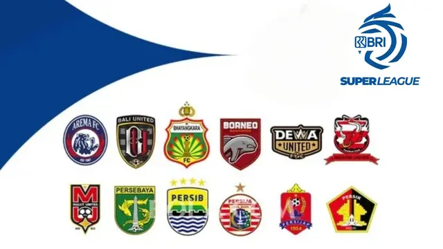 Cover logo-logo tim yang mengikuti kompetisi BRI Super League 2025/2026 (Bola.com/Wiwig Prayugi)