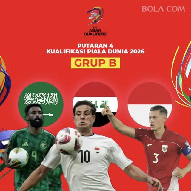 Pemain penting di Grup B Putaran 4 Kualifikasi Piala Dunia 2026 zona Asia. (Bola.com/Benediktus Gerendo Pradigdo)
