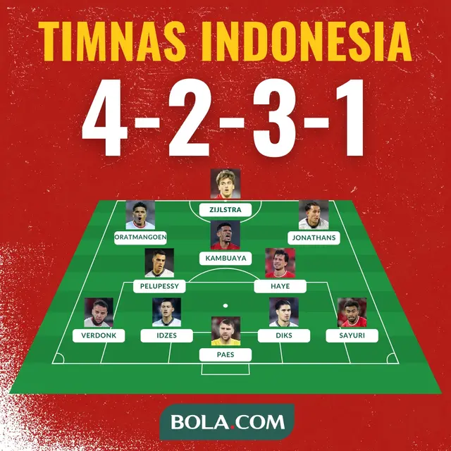 Prakiraan Starting XI Timnas Indonesia Vs Arab Saudi dan Irak di Putaran 4 Kualifikasi Piala Dunia 2026. (Bola.com/Arief Bagus).