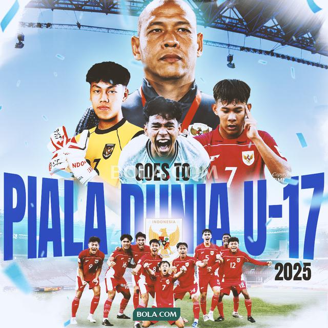 Timnas Indonesia U-17 - Ilustrasi Timnas Indonesia U-17 menuju Piala Dunia U-17 2025
