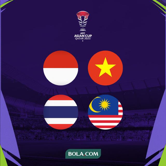 Piala Asia - Ilustrasi Bendera Indonesia, Vietnam, Malaysia, Thailand