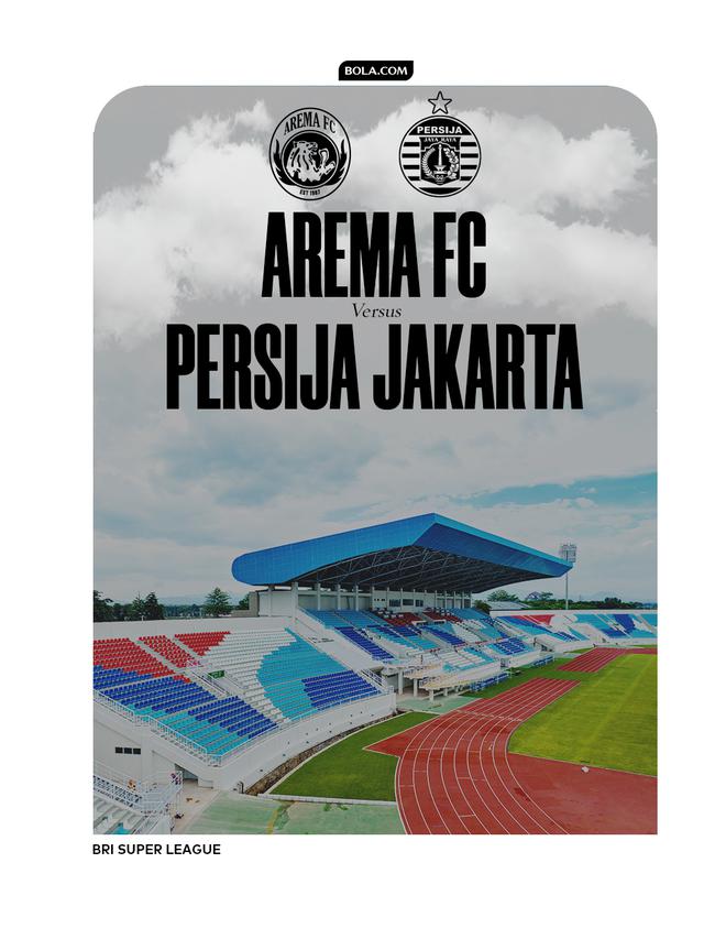 Prediksi Arema FC vs Persija Jakarta - BRI Super League. (Bola.com/Gregah Nurikhsani)