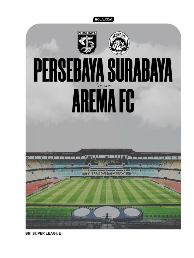 Prediksi Persebaya Surabaya Vs Arema FC. (Bola.com/Gregah Nurikhsani)