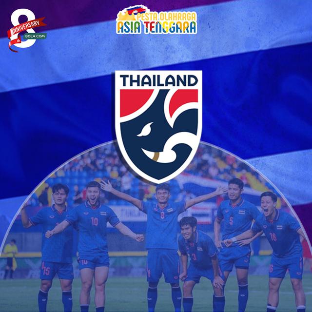 SEA Games - Ilustrasi Logo Timnas Thailand di SEA Games 2023 (Bola.com/Erisa Febri)